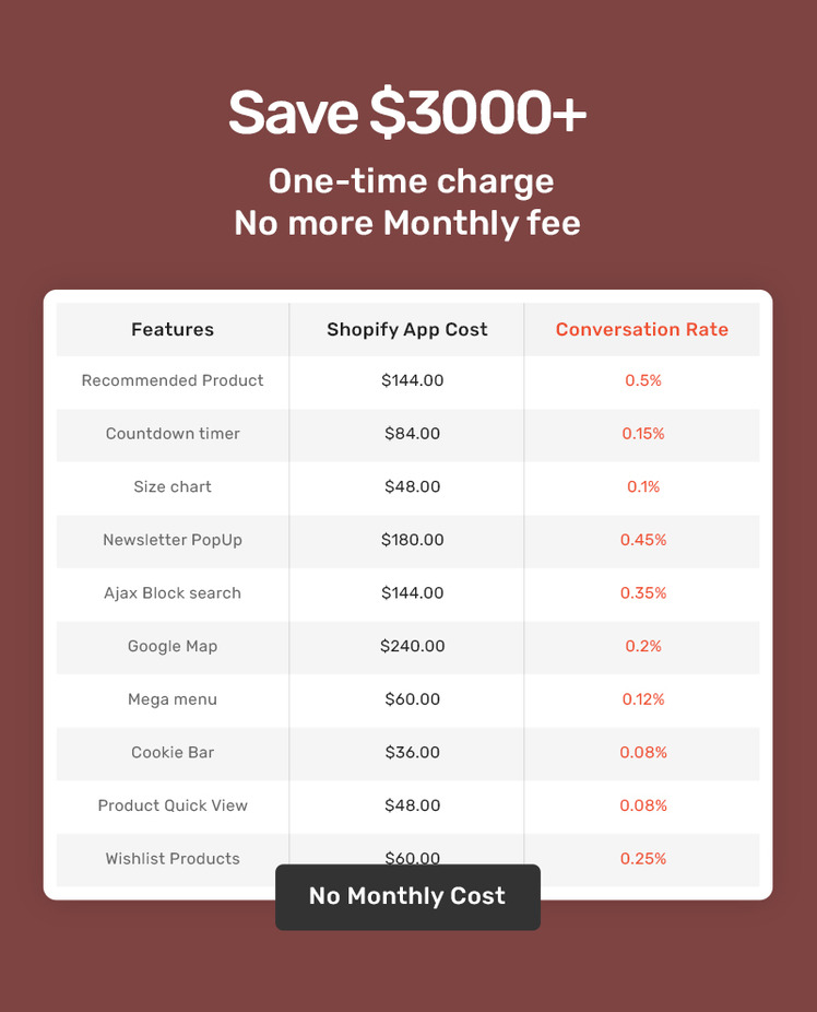 HairCuttz Modern Shopify Theme For Barber Shop Hair Beauty Saloon #382827-16