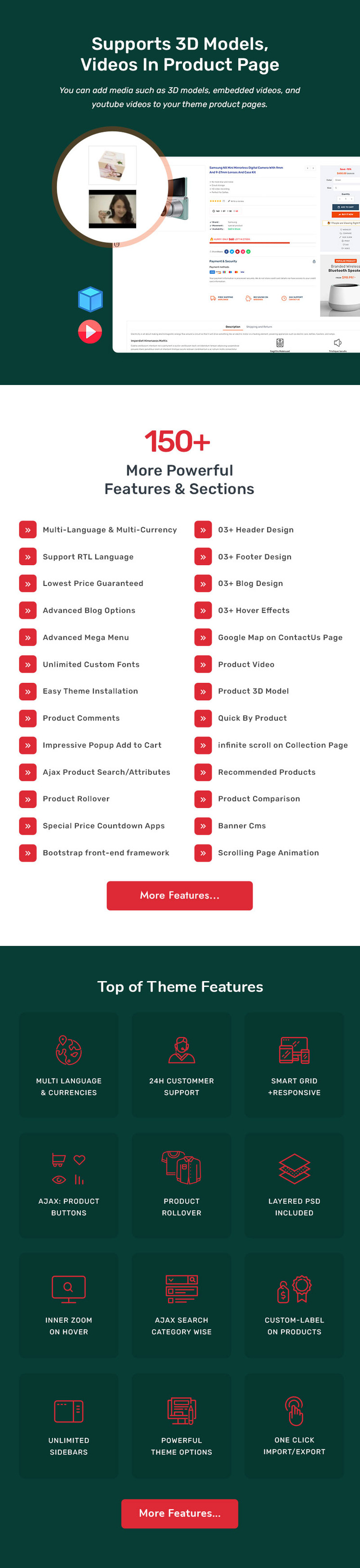 ClickShop Electronic Marketplace Store Shopify OS Responsive Theme #295107-7