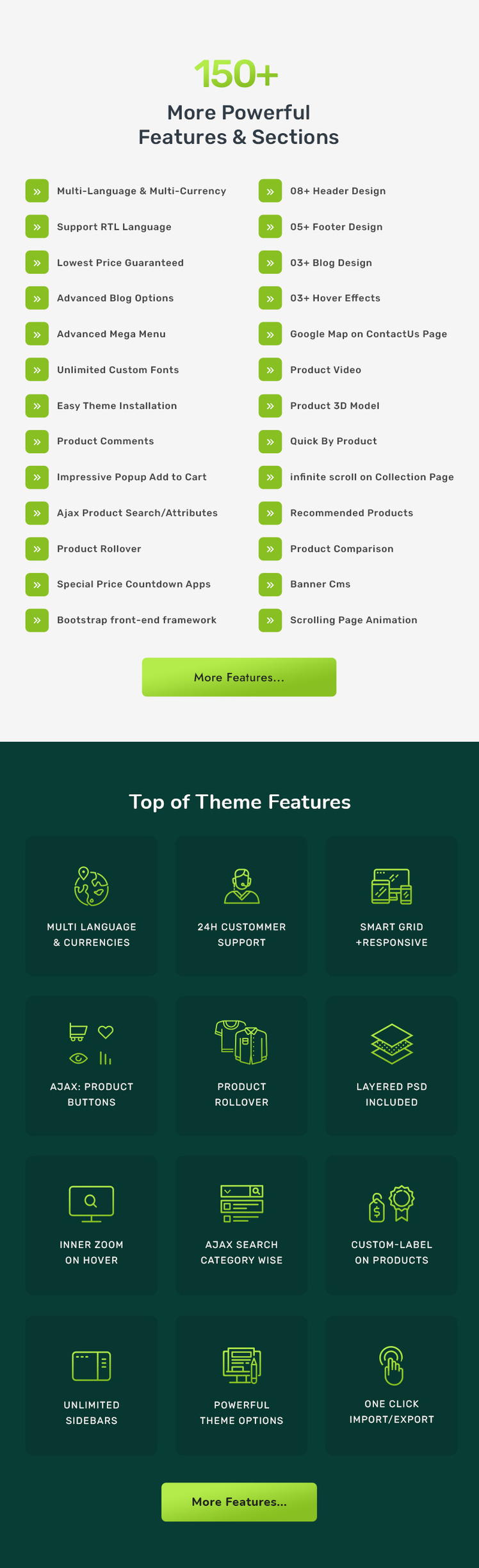 Chloe Clothing Fashion Responsive Shopify Theme #335655-24