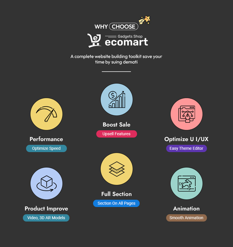 Ecomart Electronic Marketplace Store Shopify OS Responsive Theme #339827-2
