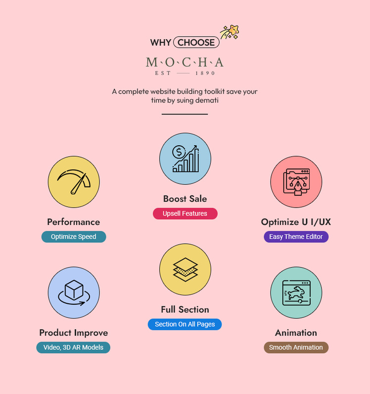 Mocha Organic Green Tea Coffee Store Shopify Theme #337898-3