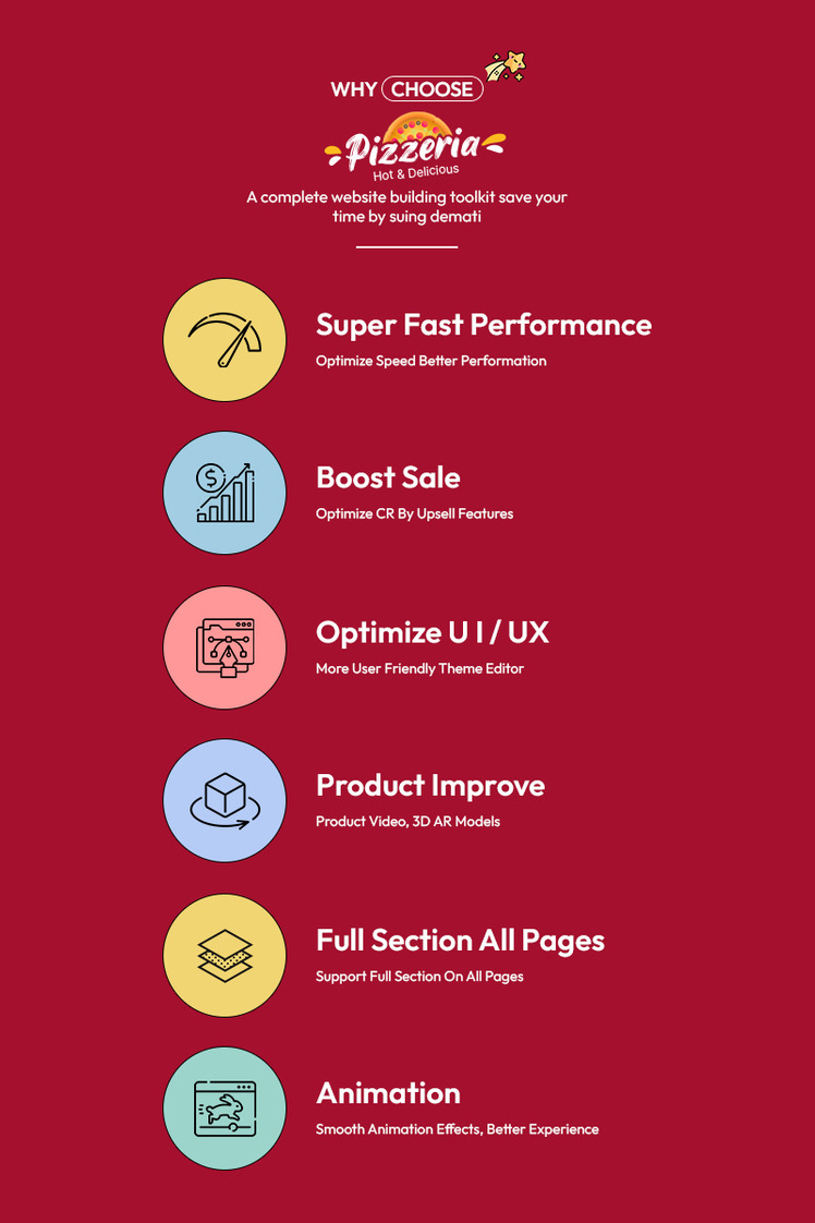 Pizzeria Shopify Theme for Pizza Fast Food Restaurant Cafes #346339-2