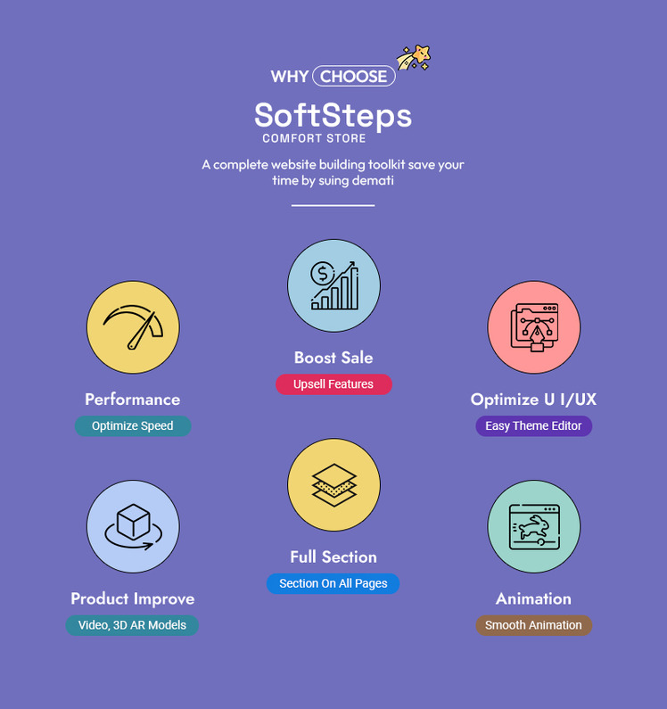 SoftSteps Minimal Shopify theme for Socks Fashion Accessories #373178-2