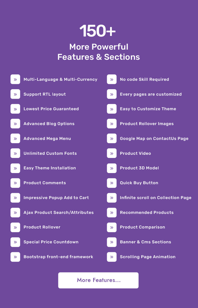 PetRoof Animal Pets Care Shopify Responsive Theme #390611-25