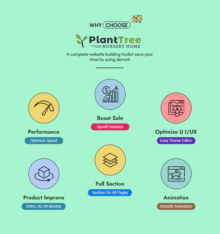 Plant Tree Plants Nursery Houseplants Shopify OS Multipurpose Theme #329809-2