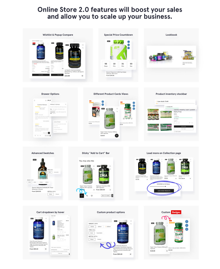 Fuel Hub Sports Nutrition Shopify Online Store Theme #74859-3