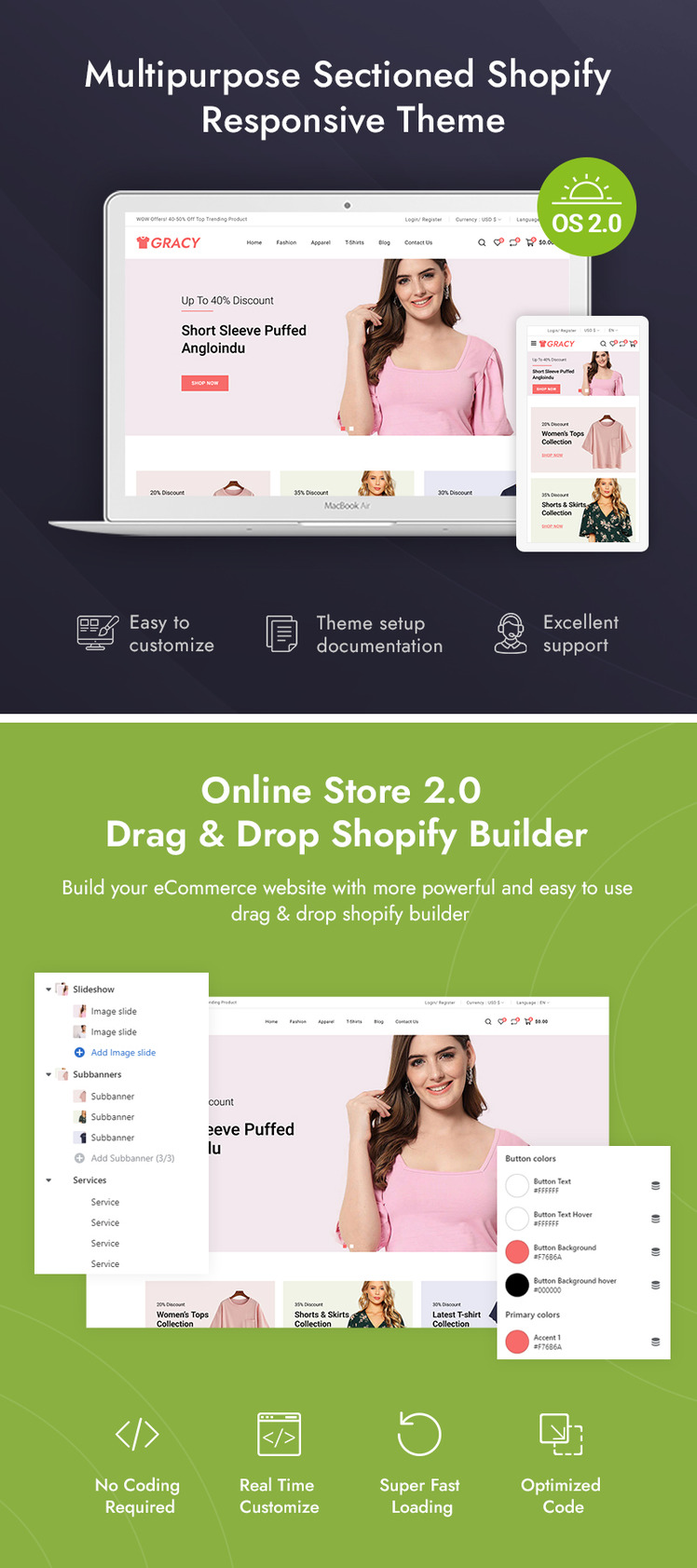 Gracy Fashion Clothes Store Shopify Responsive Theme #310297-1