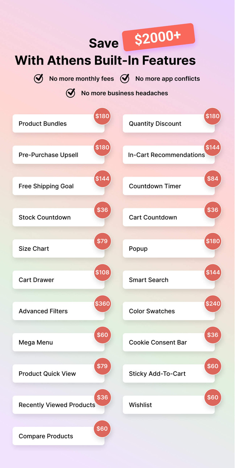 Urge Next Generation Multipurpose Shopify Theme OS #366319-6