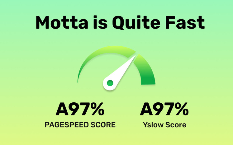 Motta Next Generation Multipurpose Shopify Theme OS #364526-1