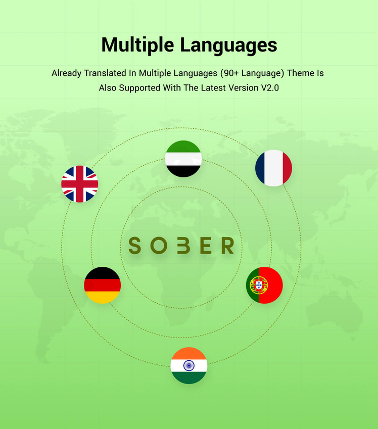 Sober Next Generation Multipurpose Shopify Theme OS #366138-10