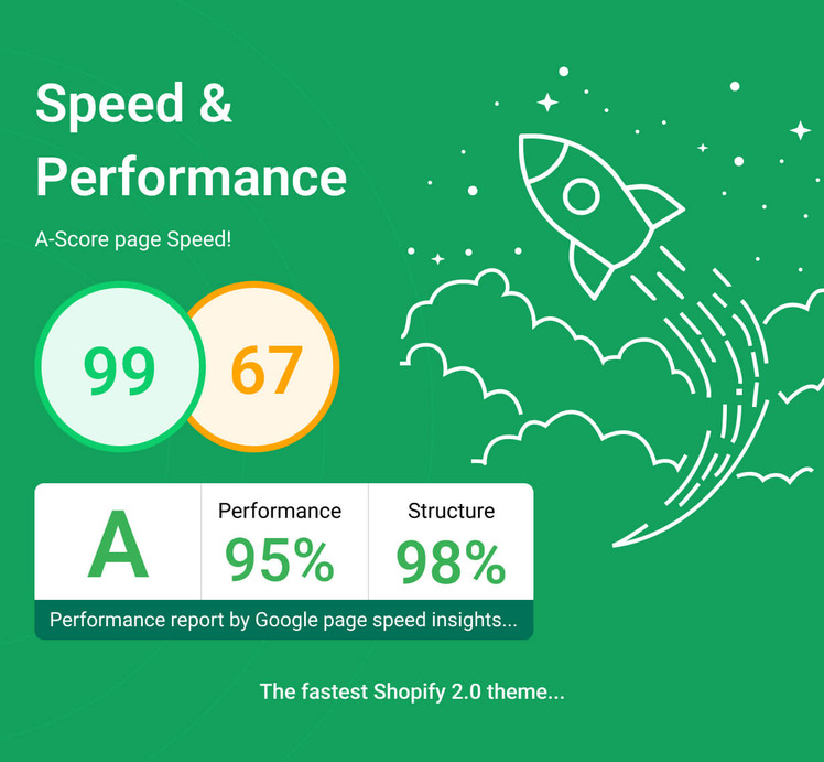 Mate Next Generation Multipurpose Shopify Theme OS #364768-1