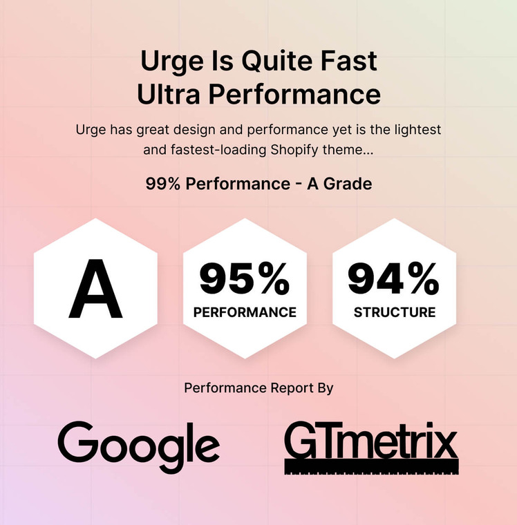 Urge Next Generation Multipurpose Shopify Theme OS #366319-1