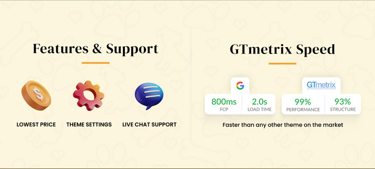 PlayPet Mega Animal Shopify Responsive Theme #282871-1