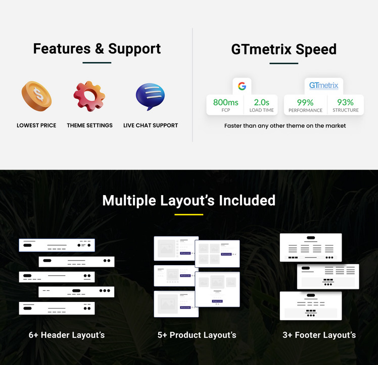 Dplantcy Mega Plant Garden Shopify Theme #288526-2