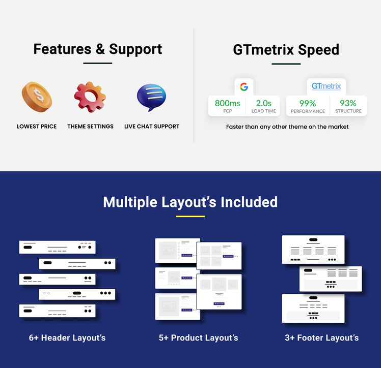 Coprire Mobie Cover Care Shopify Responsive Theme #288525-2