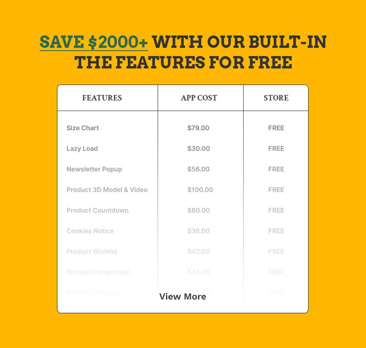 Brewery Alcohol Beer Wine Shop Multipurpose Shopify Responsive Theme #359388-4