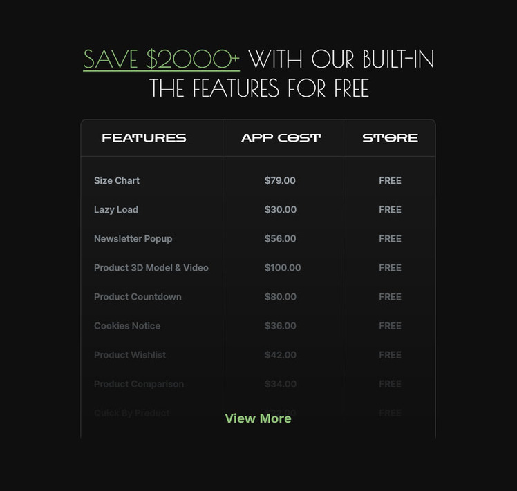 Tinton World Premium Watch and Perfume Multipurpose Shopify Responsive Theme #304177-4