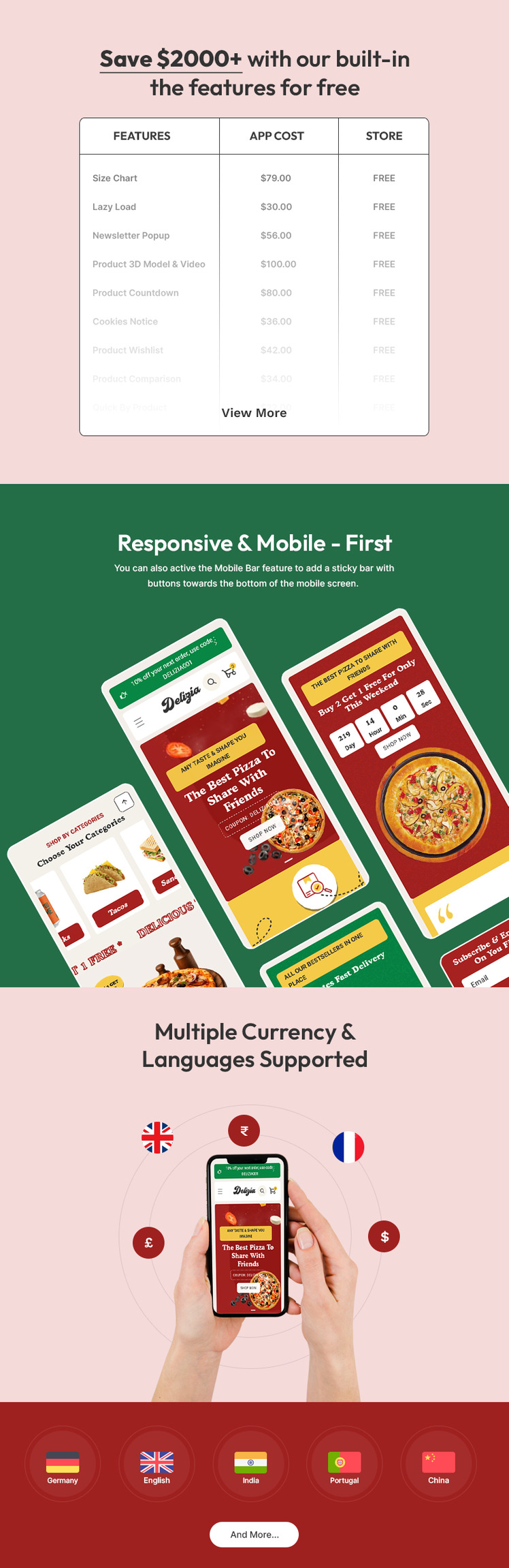 Delizia Fast Food Restaurant Cafes Store Multipurpose Shopify Responsive Theme #432121-2