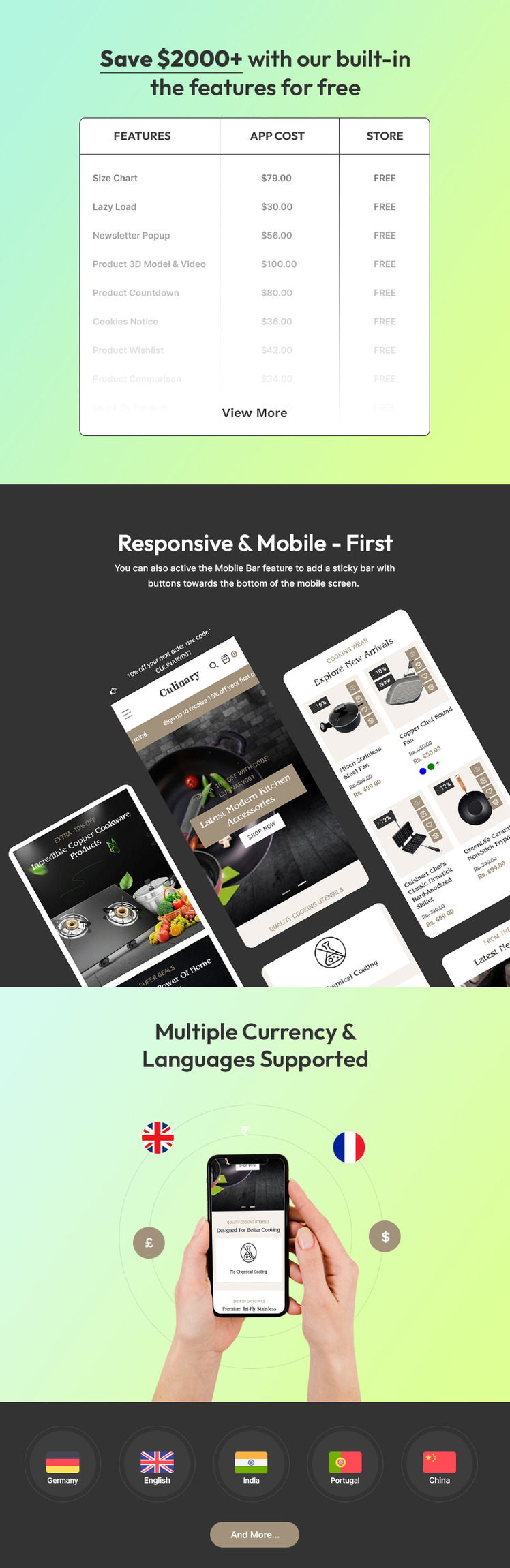 Culinary Appliances Kitchen and Crockery Shopify Multipurpose Responsive Theme #430834-2