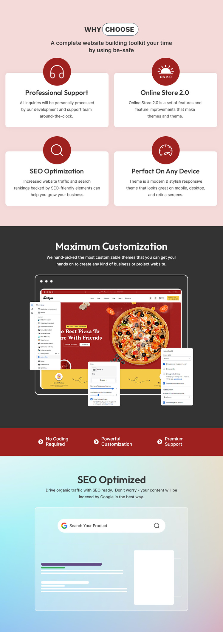 Delizia Fast Food Restaurant Cafes Store Multipurpose Shopify Responsive Theme #432121-1