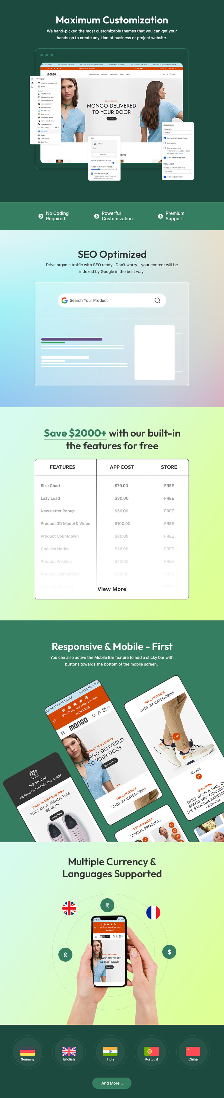 Mongo Fashion Multipurpose Shopify Responsive Theme #371718-2