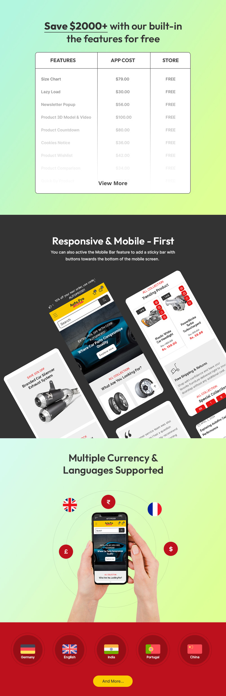 Autopro Automotive Car Spare Parts Tool Multipurpose Shopify Responsive Theme #417451-2
