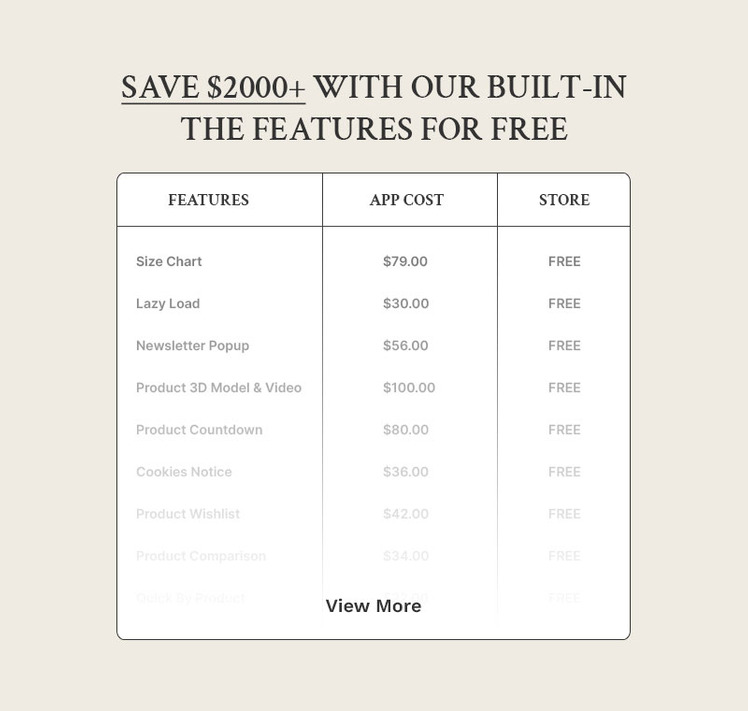 Aliiedstyle Premium Furniture Home Decor Shopify Responsive Theme #301476-4