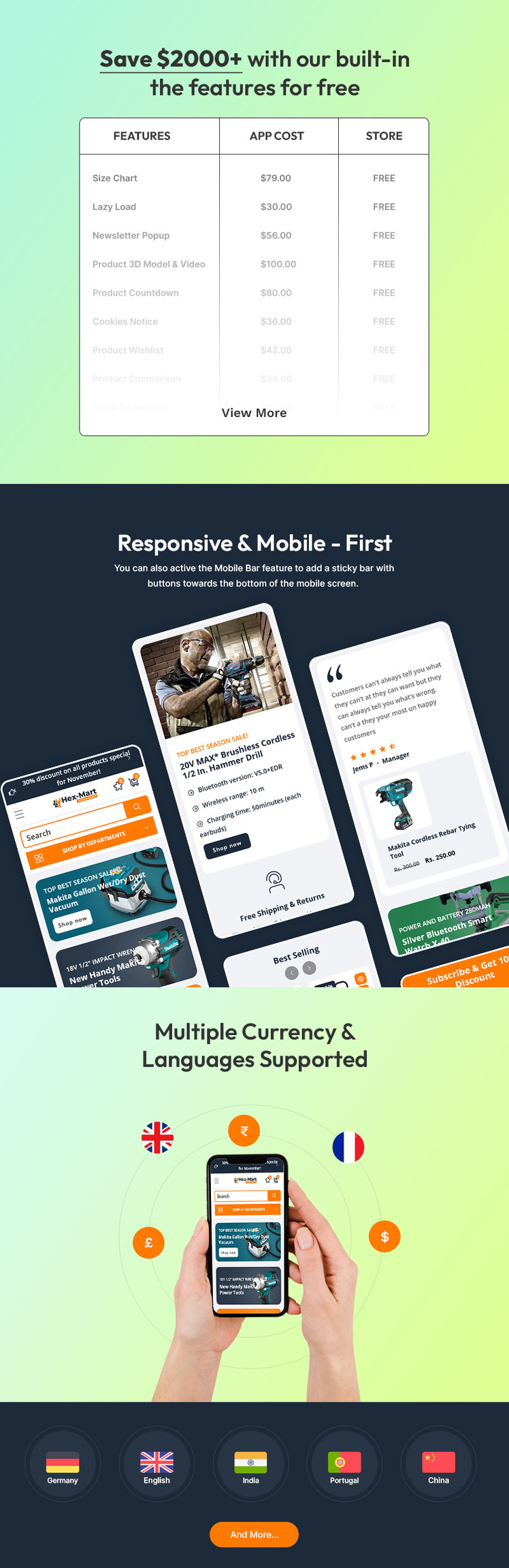 Hexmart Construction Tools Equipment Store Multipurpose Shopify Responsive Theme #420143-2