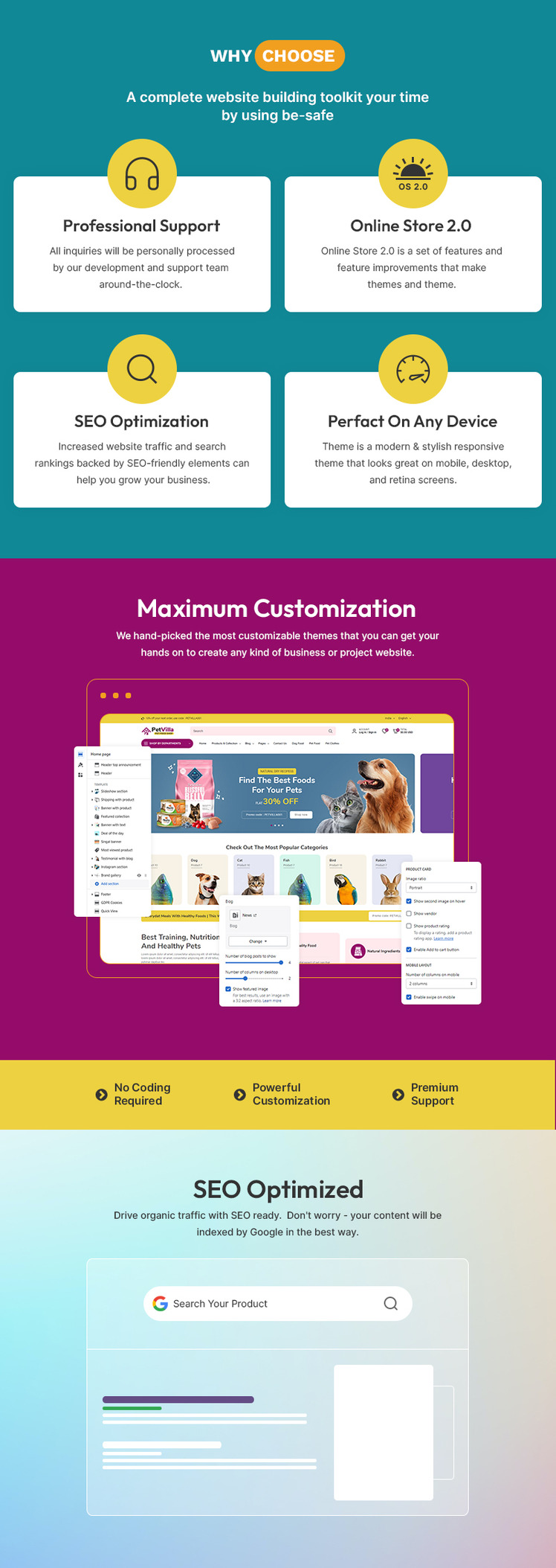 Petvilla Pet Food Pet Store Multipurpose Shopify Responsive Theme #419085-1