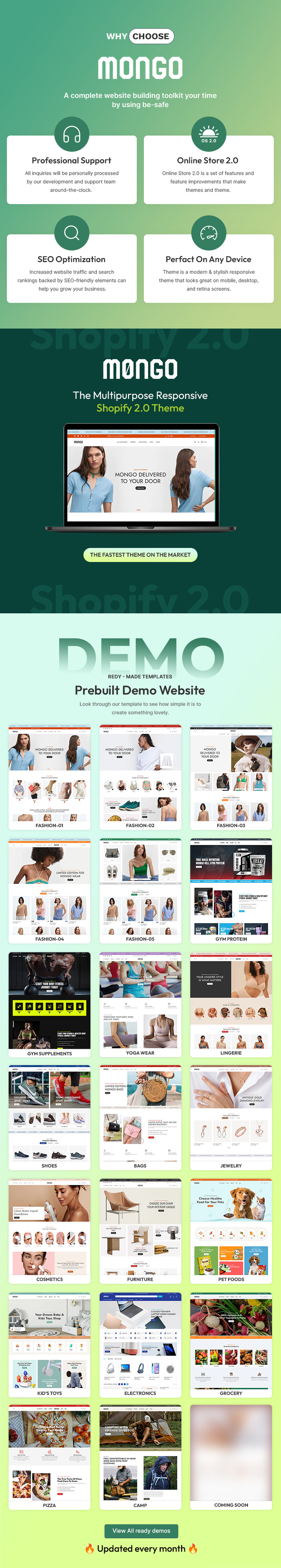 Mongo Fashion Multipurpose Shopify Responsive Theme #371718-1
