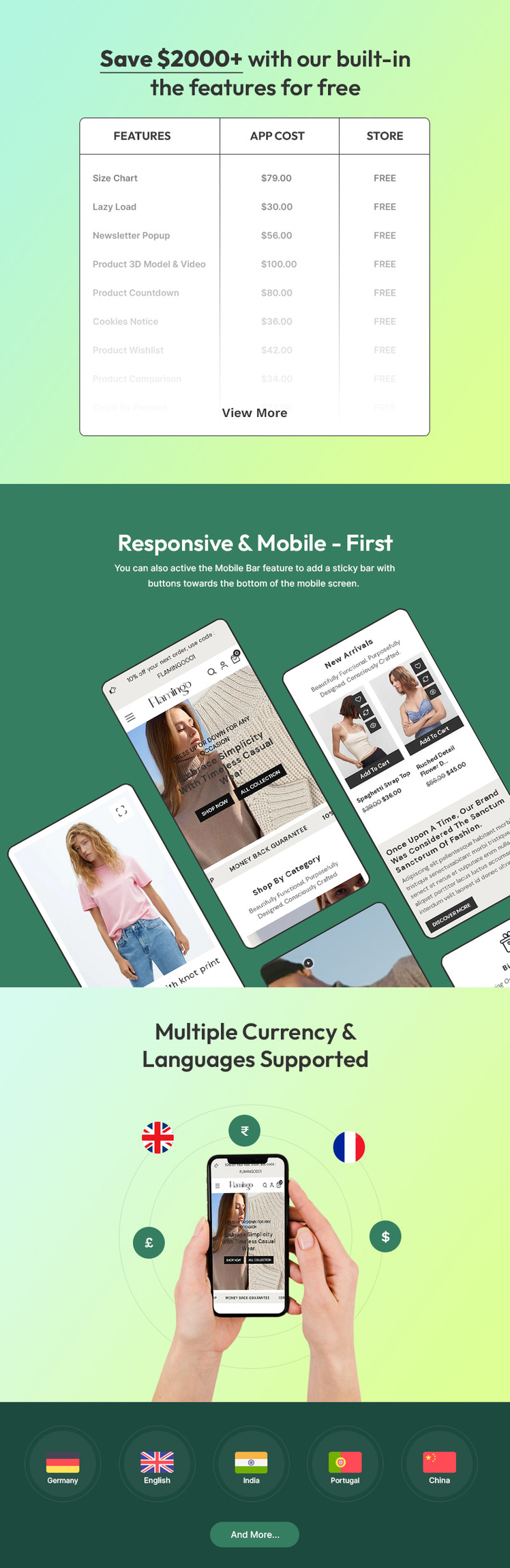 Flamingo Fashion Clothing Store Multipurpose Shopify Responsive Theme #374297-2