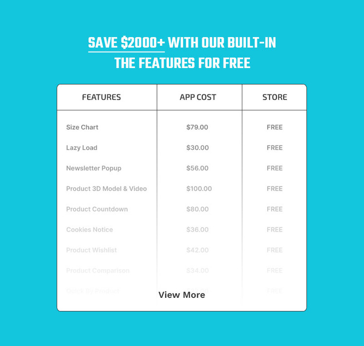 FishHunt Fishing Weapons Equipment Store Multipurpose Shopify Responsive Theme #360934-4