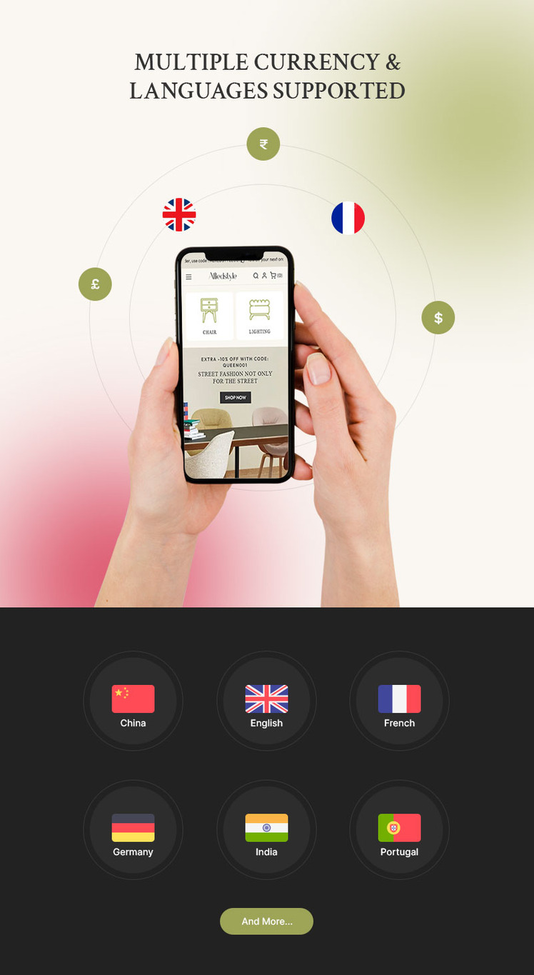 Aliiedstyle Premium Furniture Home Decor Shopify Responsive Theme #301476-5