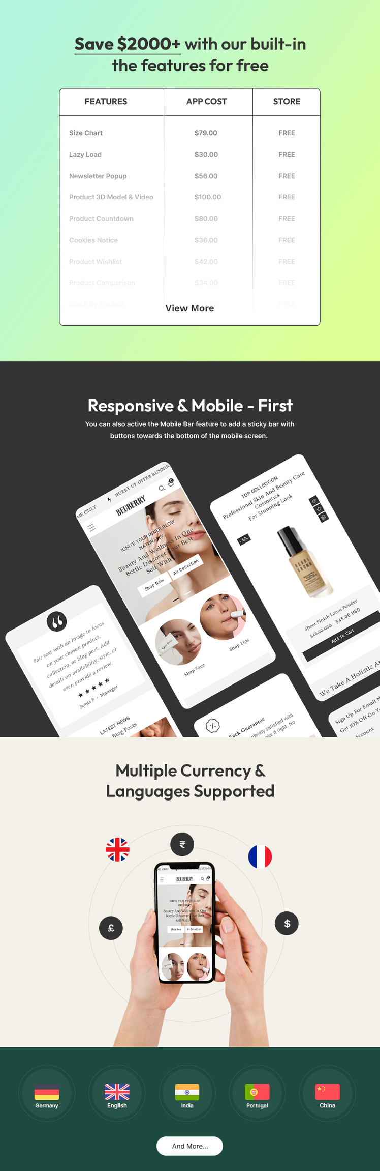 Beuberry Beauty Cosmetic Skincare Multipurpose Shopify Responsive Theme #404586-2