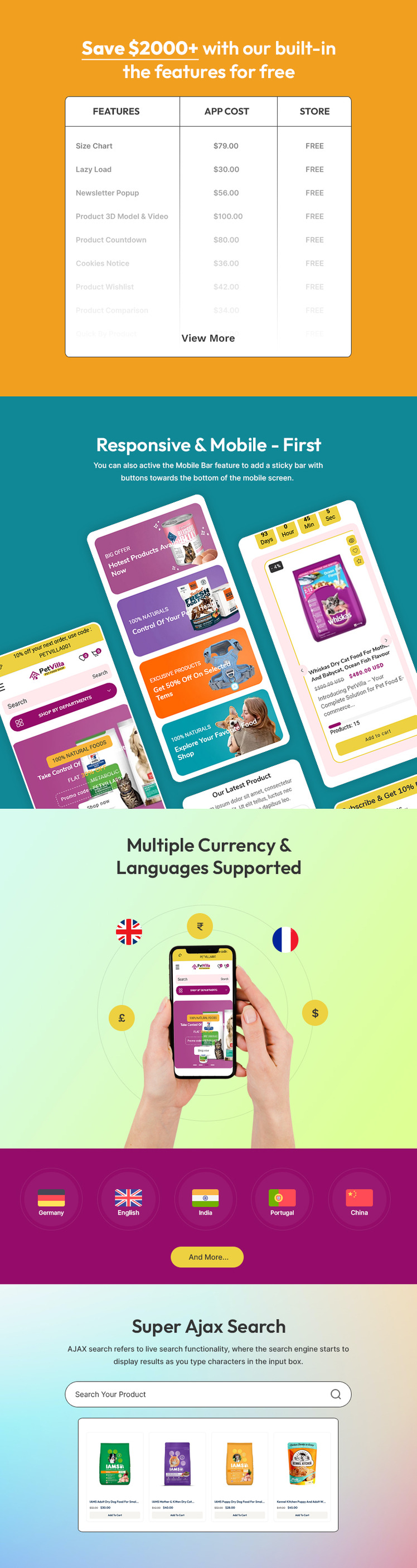 Petvilla Pet Food Pet Store Multipurpose Shopify Responsive Theme #419085-2