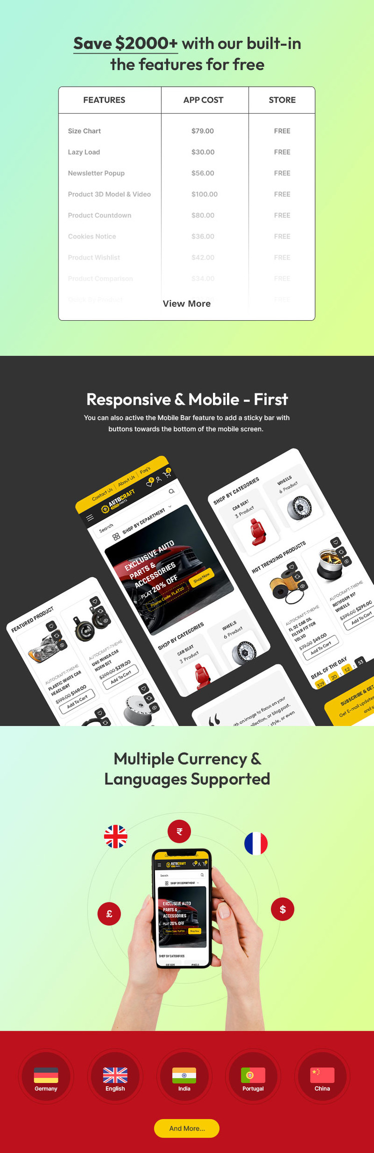Autocraft Auto Car Spare Parts Multipurpose Shopify Responsive Theme #378439-2