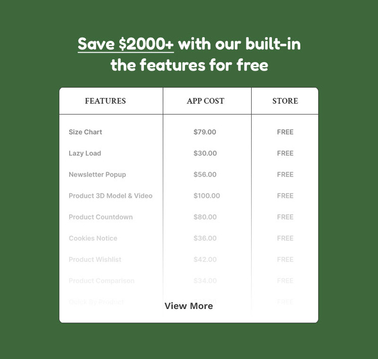 Garlic Grocery Food Delivery Restaurant Supermarket Store Responsive Shopify Theme #349446-4