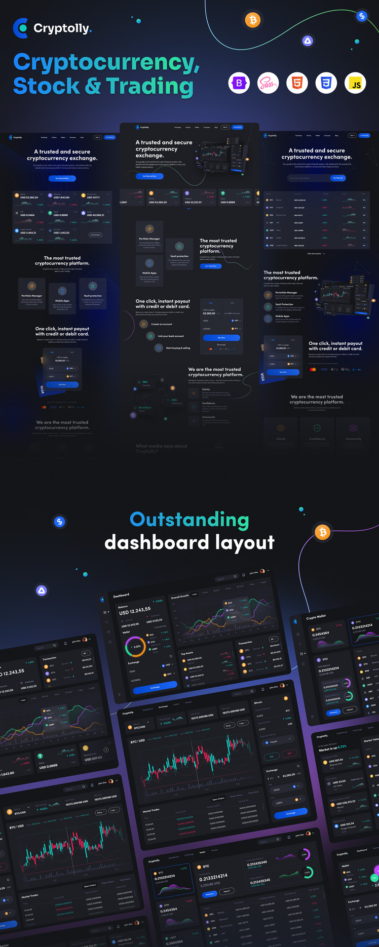 Cryptolly - Cryptocurrency Coded Website Template #326895