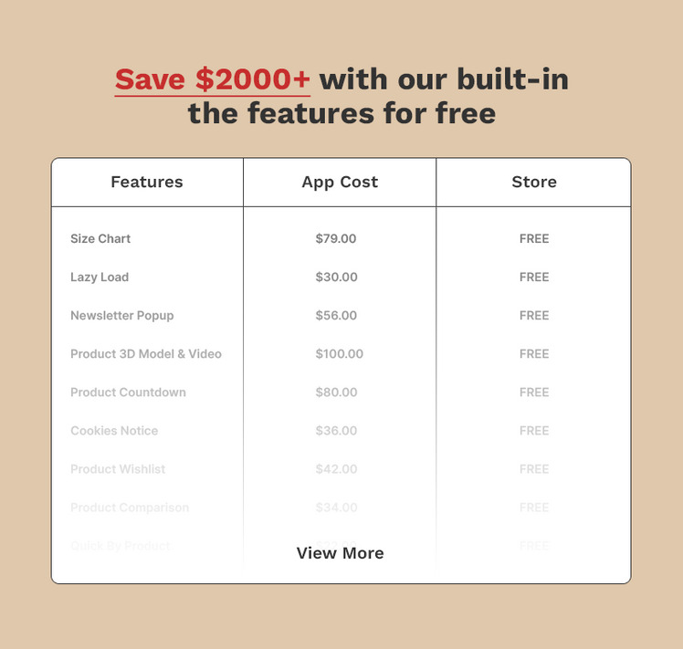 Elexa Electronics Digital store High level Shopify Multi purpose Responsive Theme #383026-5