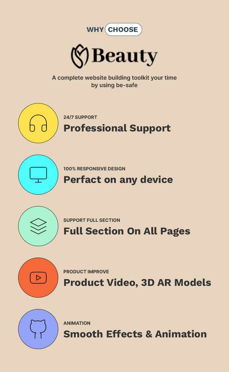 Beauty Cosmetics Beauty store High level Shopify Multi purpose Responsive Theme #370837-2