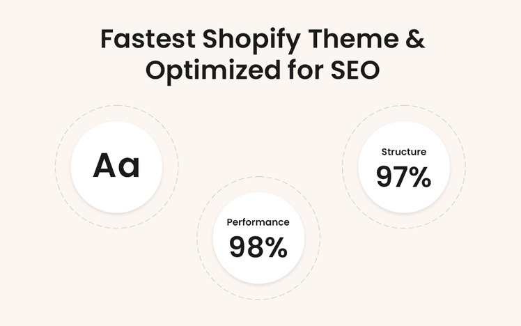 TrendSpire Apparels and Clothing Fashion Shopify Theme #373182-2