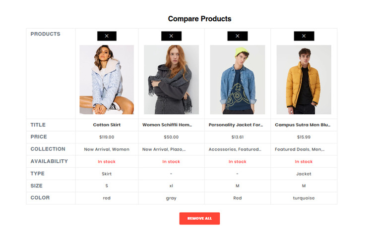 BTPL Fashion Responsive Shopify Theme #179269