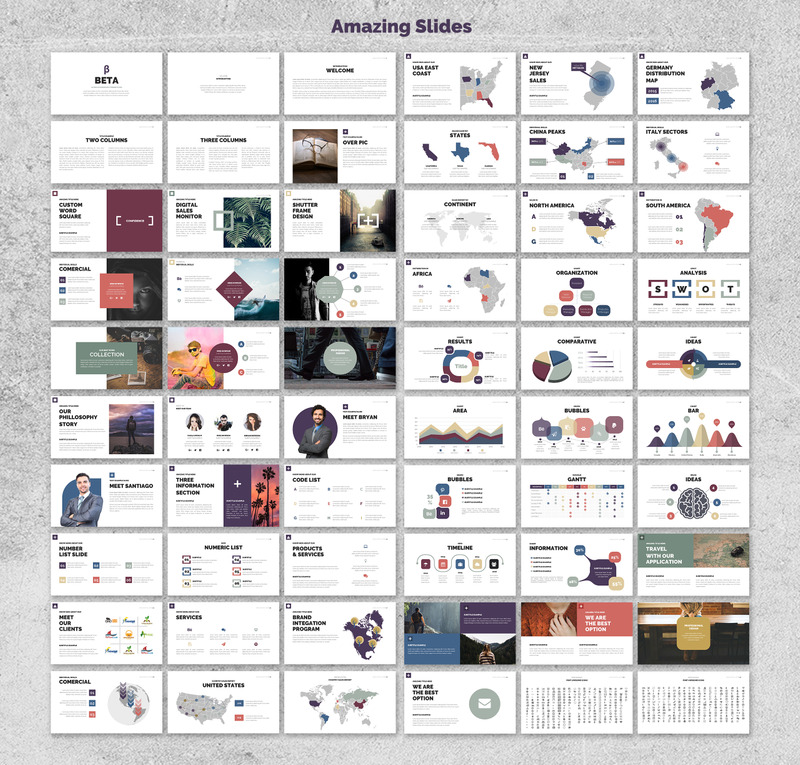 Beta Presentation - Keynote template - TemplateMonster