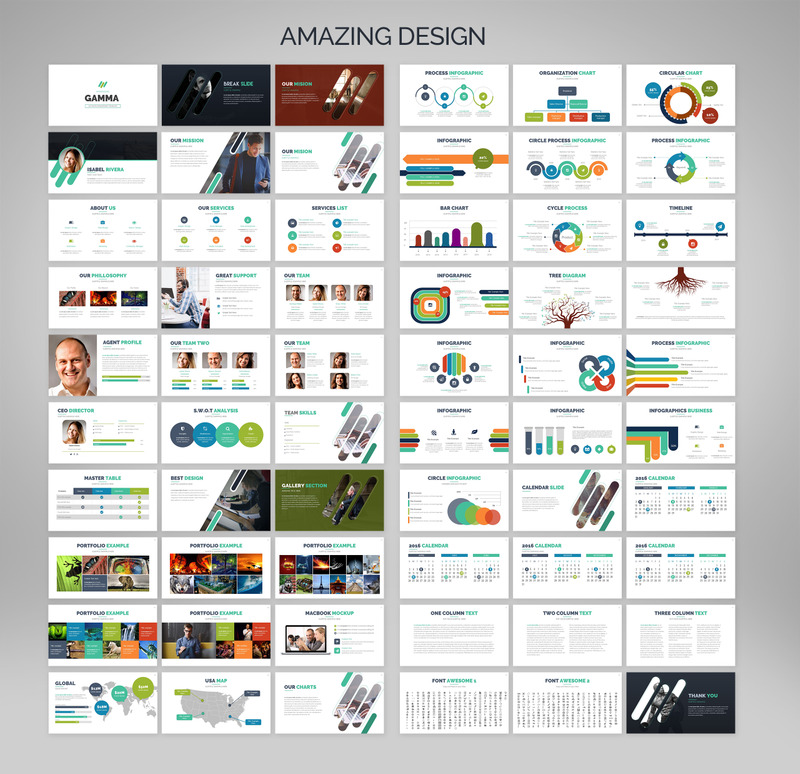 Gamma - Keynote template - Features Image 1