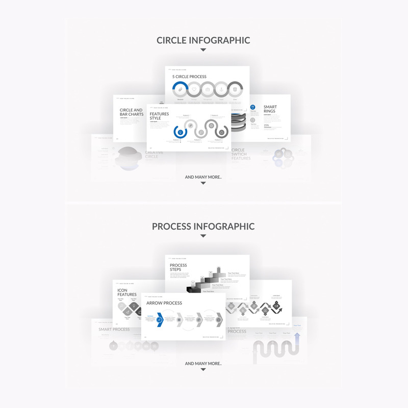 Malistisk Multipurpose Presentation PowerPoint-mall - Features Image 9