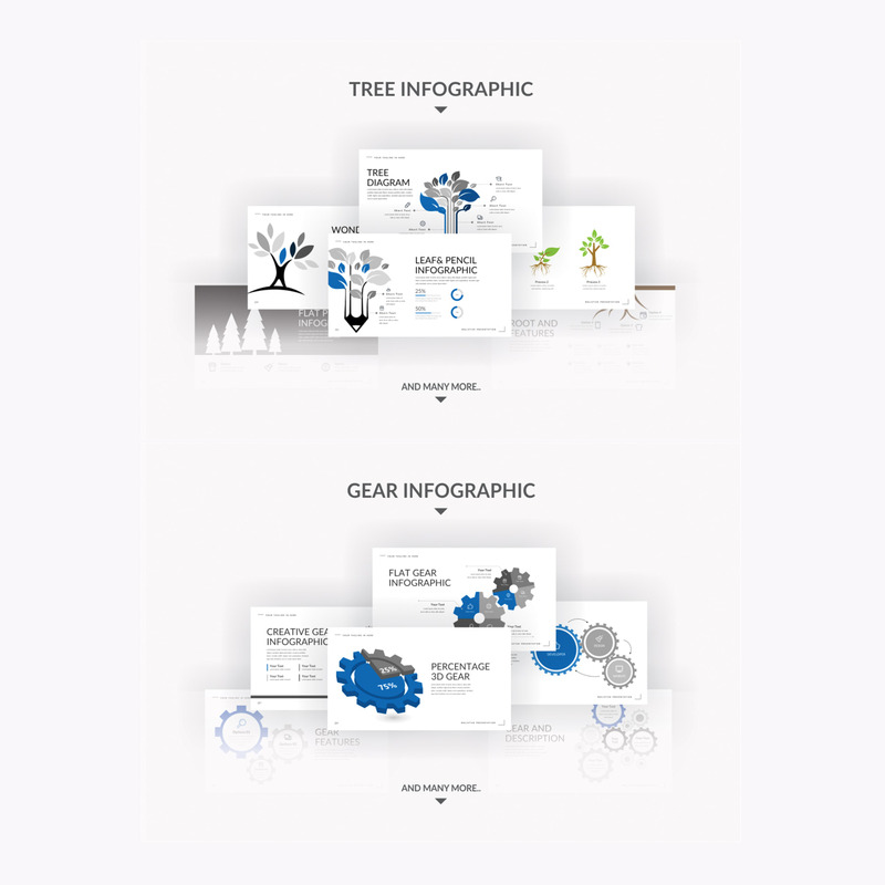 Malistisk Multipurpose Presentation PowerPoint-mall - Features Image 11