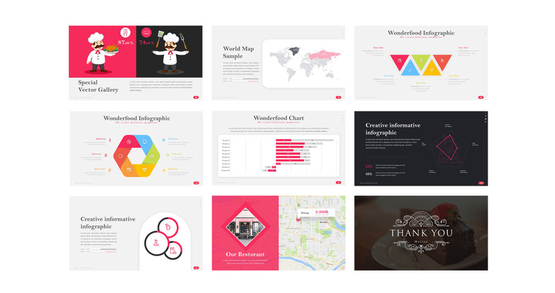 Molino - Food Presentation PowerPoint template - Features Image 3