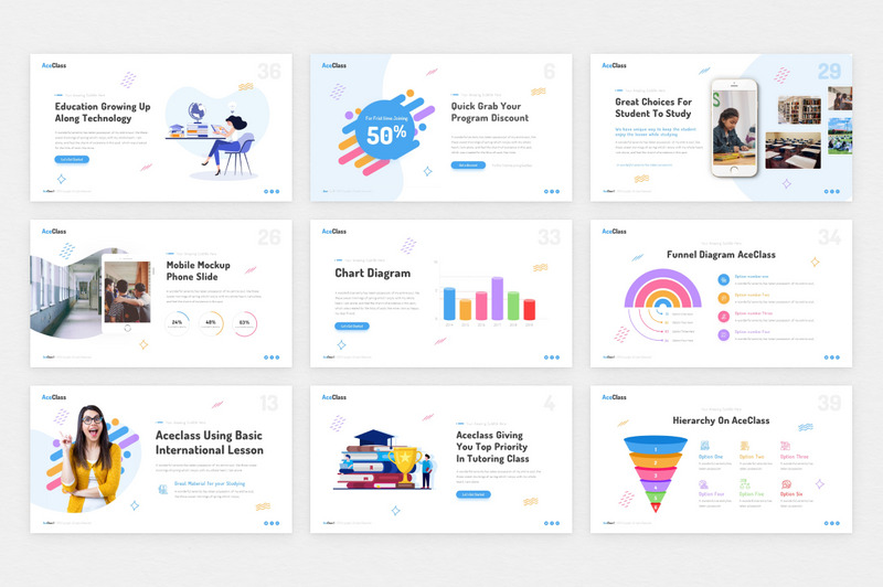 Modello PowerPoint di AceClass Education - Caratteristiche Immagine 4