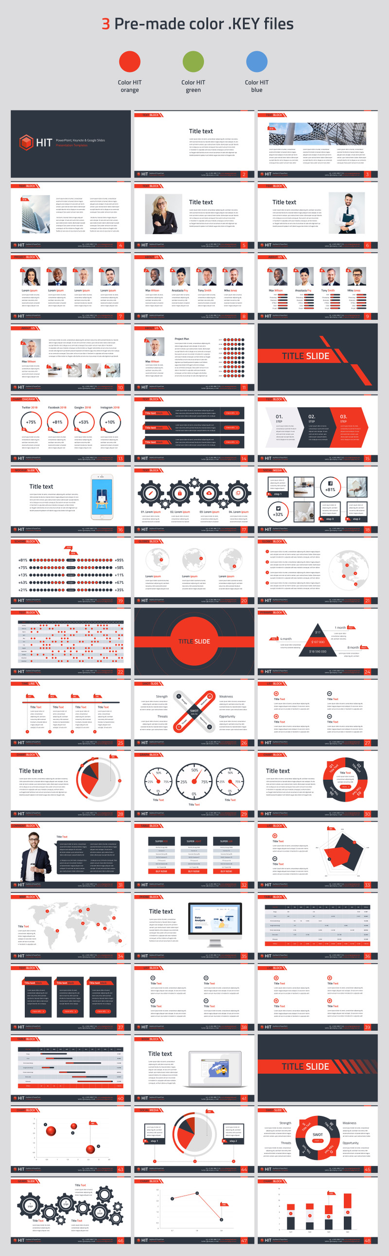 HIT - Multipurpose Professional Keynote Template - Features Image 1