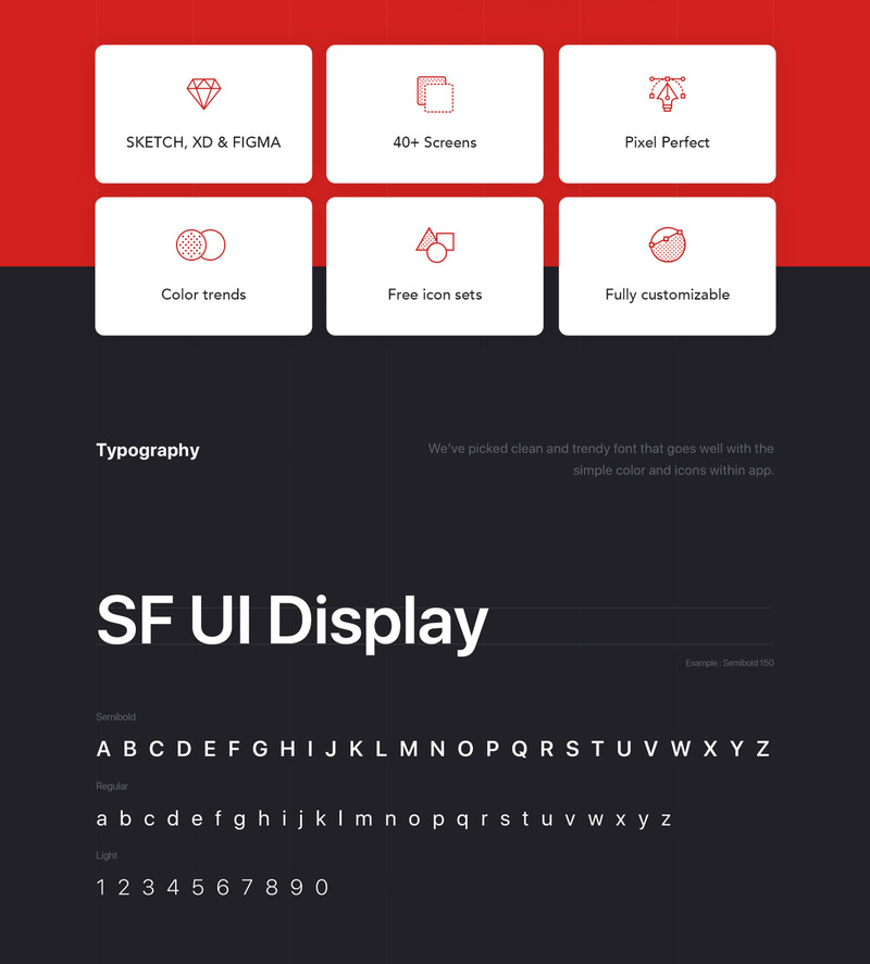JUBER - Bilbokning Mobile App UI Elements - Features Image 3